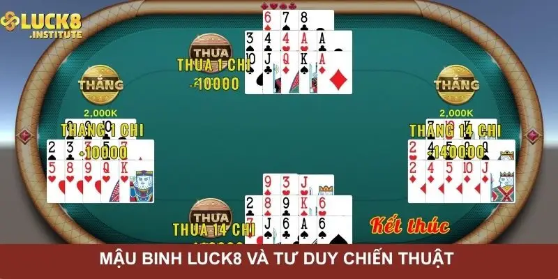 mau-binh-luck8-va-tu-duy-chien-thuat-tu-nhung-quan-bai
